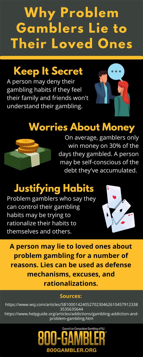 how to never gamble again|15 Lies Gamblers Tell .